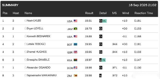 水晶宫对曼,轮较量战成,平手,天天盈球体育首页,即时比分,比分直播,足球比分直播,天天盈球官网