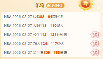 帕森斯對勇,士超強開局,驚艷,天天盈球体育首页,即时比分,比分直播,足球比分直播,天天盈球官网