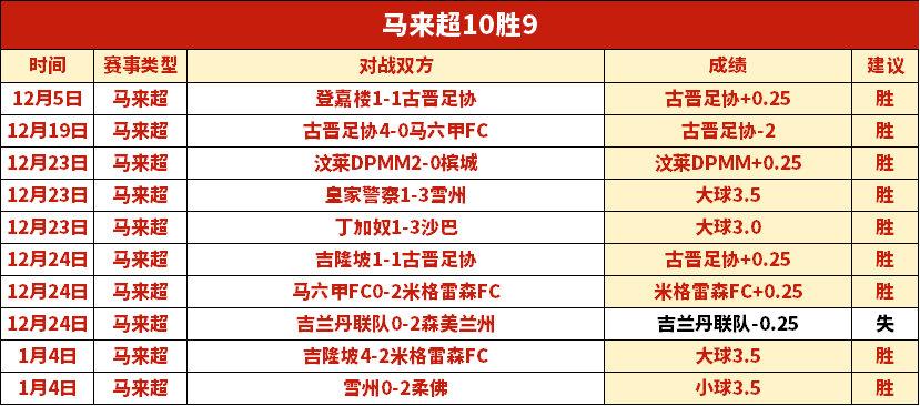 乔丹盛赞爱,德华兹,喜爱其气势,天天盈球体育首页,即时比分,比分直播,足球比分直播,天天盈球官网
