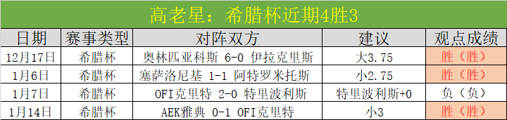 李雯雯,奋斗成就奥,运金牌梦,天天盈球体育首页,即时比分,比分直播,足球比分直播,天天盈球官网