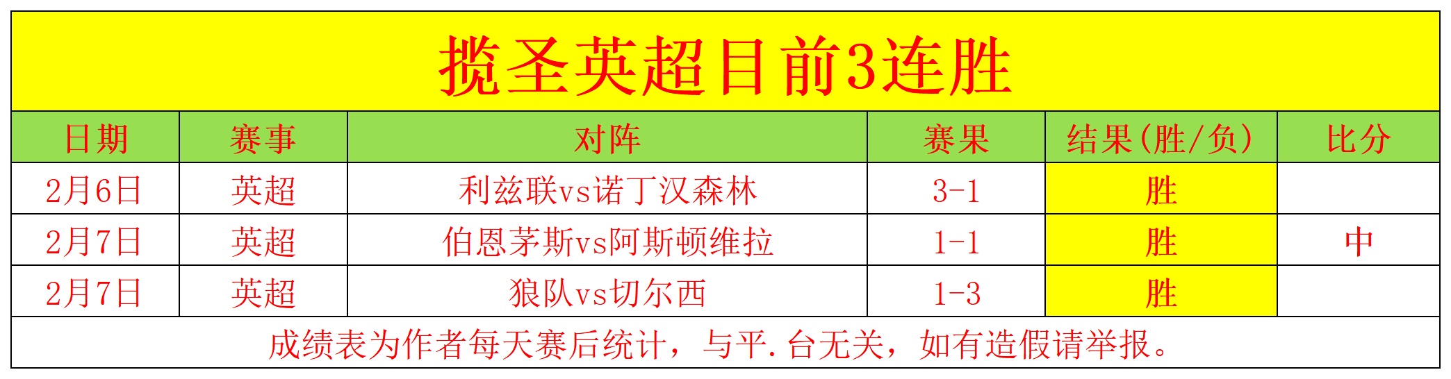 萨拉戈萨主,席声明,因合同限制,天天盈球体育首页,即时比分,比分直播,足球比分直播,天天盈球官网