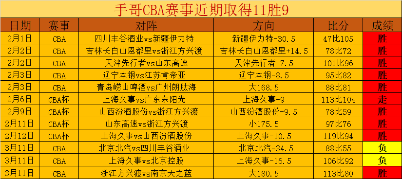 罗点球射门,软弱无力,防守方轻松,天天盈球体育首页,即时比分,比分直播,足球比分直播,天天盈球官网