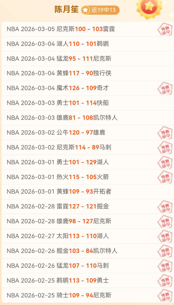 哪吒崛起全,好莱坞霸主,地位遭遇挑,天天盈球体育首页,即时比分,比分直播,足球比分直播,天天盈球官网