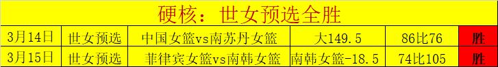 巅峰对决利,物浦,轻松克敌雷,天天盈球体育首页,即时比分,比分直播,足球比分直播,天天盈球官网