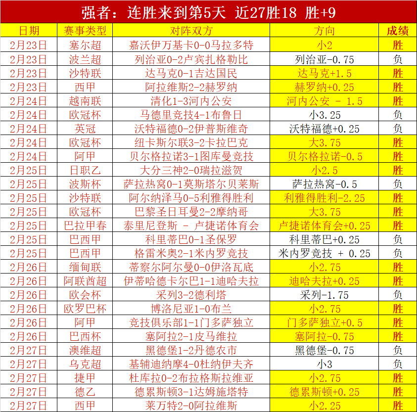 大乐透,期专家质合,分析推荐前,天天盈球体育首页,即时比分,比分直播,足球比分直播,天天盈球官网