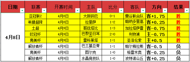郑赛赛澳网,女单首轮失,利出局,天天盈球体育首页,即时比分,比分直播,足球比分直播,天天盈球官网