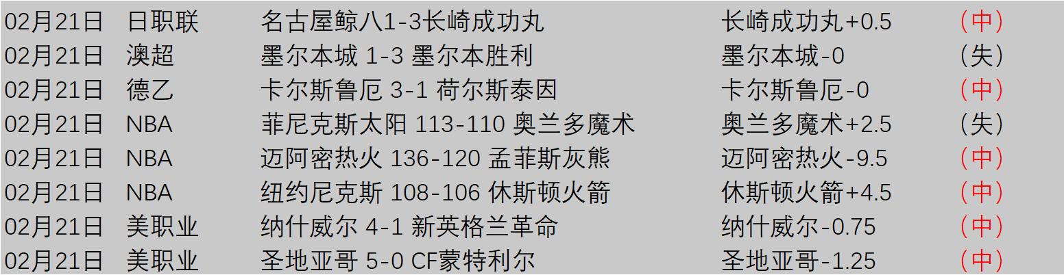 CBA,北控主场挑,战连败困境,天天盈球体育首页,即时比分,比分直播,足球比分直播,天天盈球官网