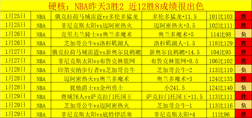 排列五,期专家推荐,质合分析胆,天天盈球体育首页,即时比分,比分直播,足球比分直播,天天盈球官网