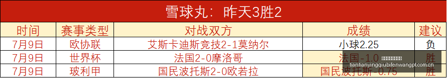 天天盈球足,球比分,天天盈球足球比分,天天盈球体育首页,即时比分,比分直播,足球比分直播,天天盈球官网