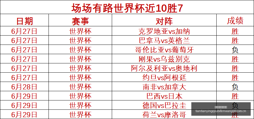 天天盈球足,球比分,天天盈球足球比分,天天盈球体育首页,即时比分,比分直播,足球比分直播,天天盈球官网