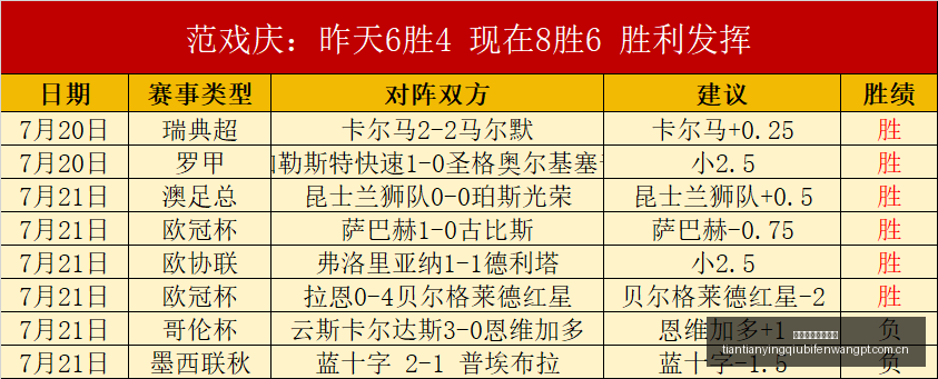 天天盈球足,球比分,天天盈球足球比分,天天盈球体育首页,即时比分,比分直播,足球比分直播,天天盈球官网