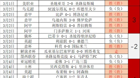 推荐 排列三2026050期鱼儿精推独胆预测