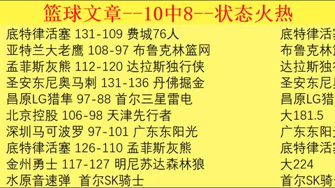 “NBA赛果：勇士86-112不敌热火，巴特勒对阵旧主斩获11分”