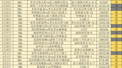排列五第2026103期专家推荐质合分析前区十码