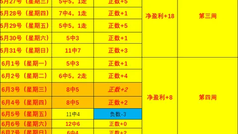 天天盈球足球比分 124818 59