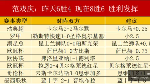 天天盈球足球，即时比分，比分 130919 9